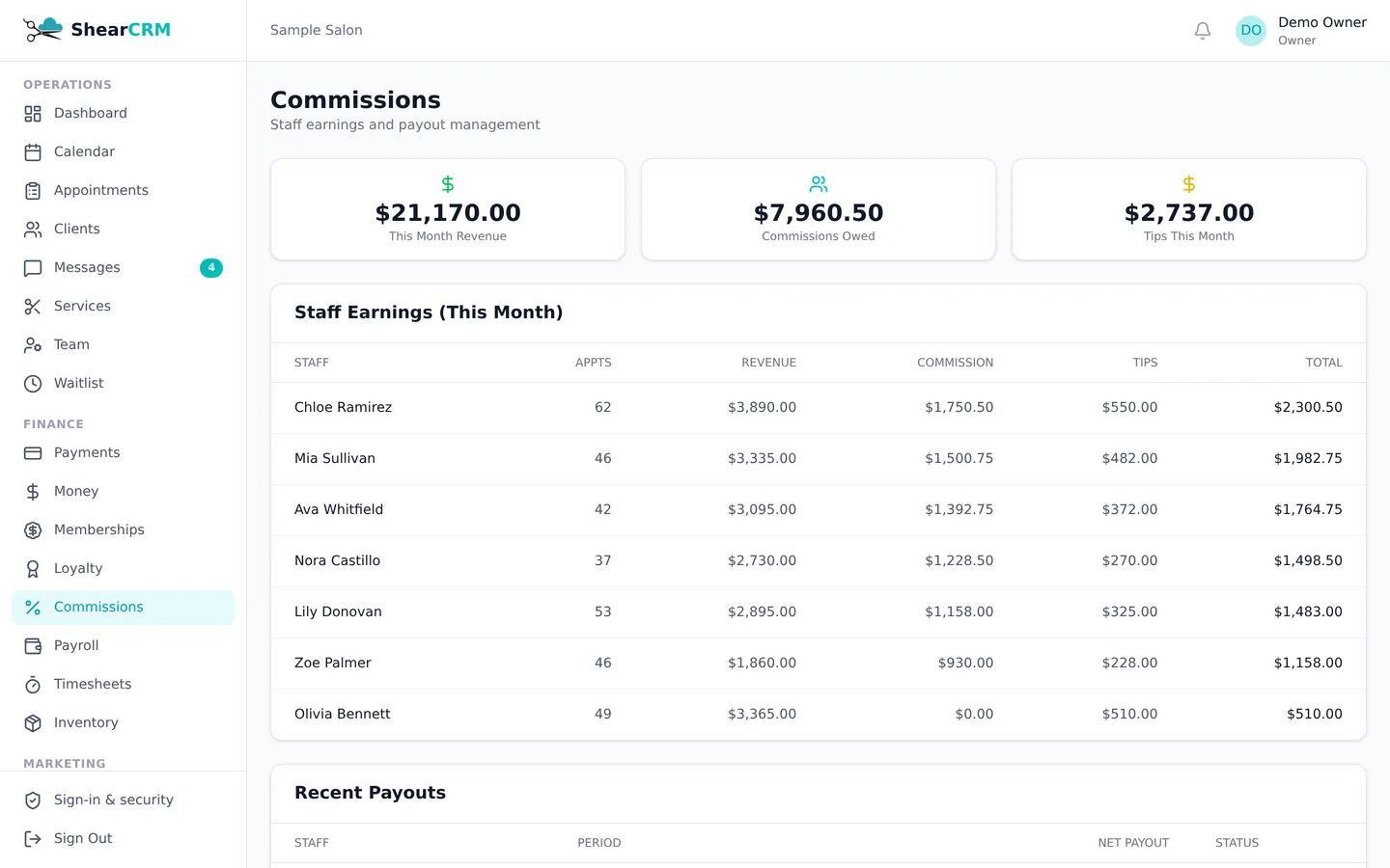 Commission report by stylist in ShearCRM