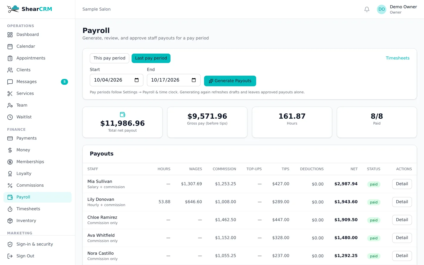 ShearCRM payroll for a pay period with hourly and commission staff